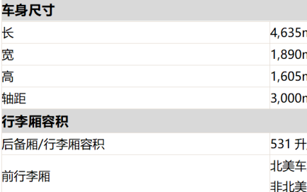现代电动汽车专属品牌IONIQ旗下首款量产车型亮...