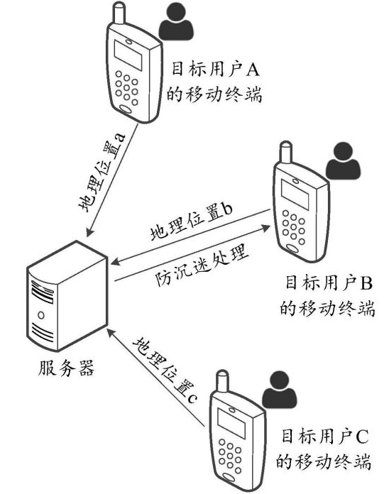 腾讯公开针对玩家的游戏防沉迷方法