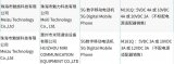 魅族18系列手机将砍掉充电器
