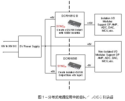 模拟电路