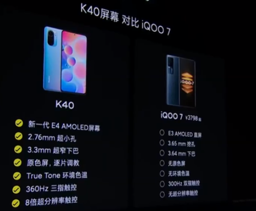 揭秘Redmi K40屏幕的神奇之处