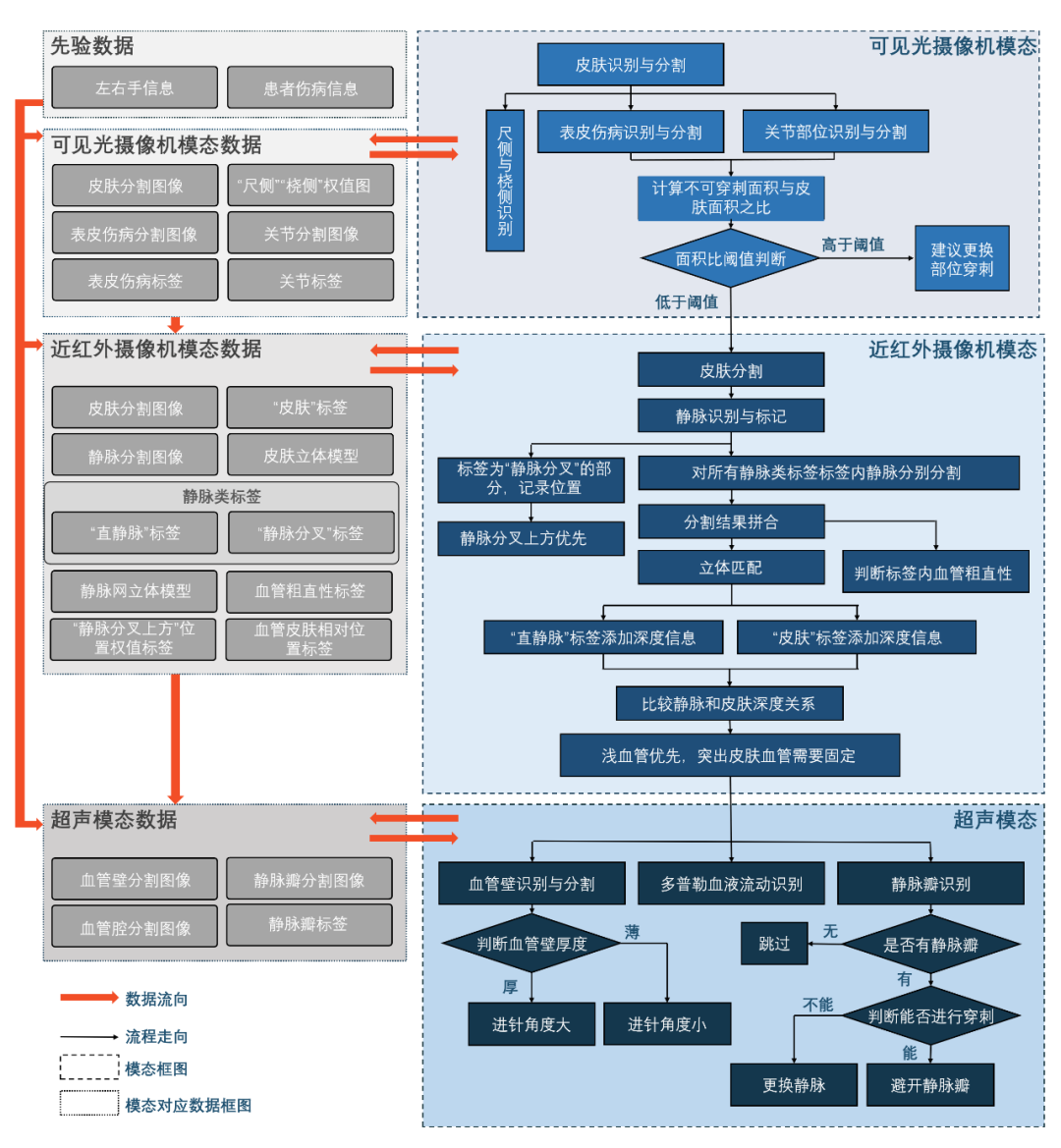 235fe8da-7746-11eb-8b86-12bb97331649.png