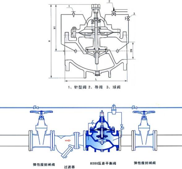 压差旁通阀安装示意图_压差旁通阀选型