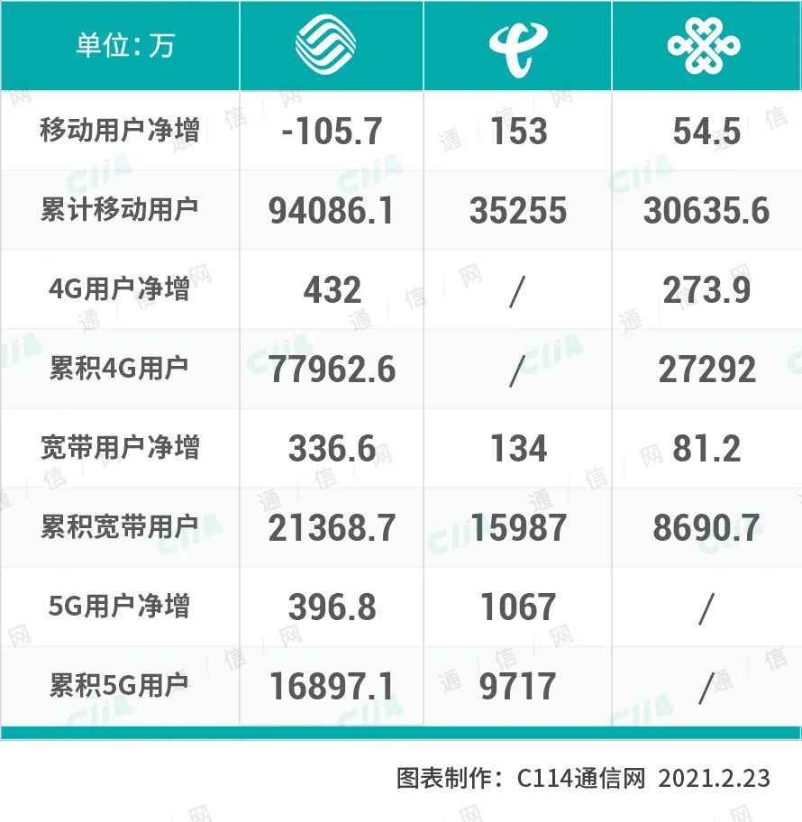 e504d5dc-77ae-11eb-8b86-12bb97331649.jpg