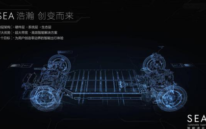 李书福万字长文确认“蓝色吉利行动”失败,将组建全...