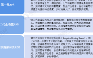 中国AFS大灯渗透率远高于ADB大灯,AFS大灯...