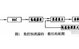 使用運放向負載電阻輸出電流實現微安級恒流源的電路...