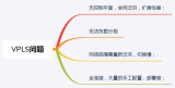 5G承载网络中的EVPN技术详解