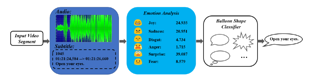 0c7df198-7746-11eb-8b86-12bb97331649.png