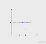 什么是继电器的返回系数呢?