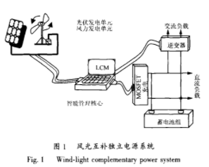 基于UC3825PWM控制芯片实现风光互补发电系...