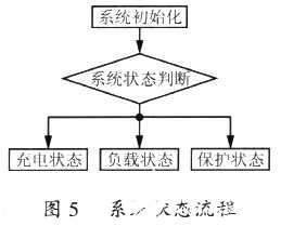 201009020926304.jpg