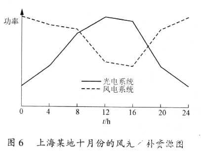 201009020926305.jpg