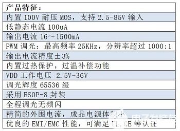 低壓差線性芯片H7310特性介紹  2.5-100V 集成電路IC ESOP-8 LED礦燈專用