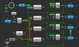 Dialog针对5G应用提供集成电源解决方案