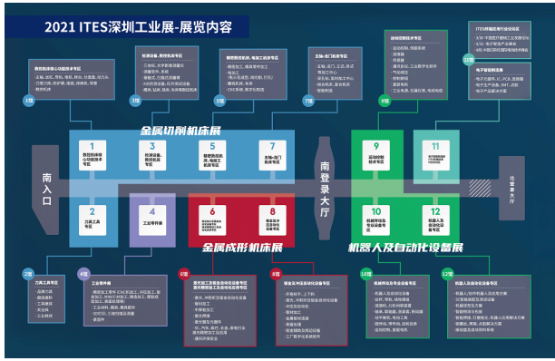 火爆!5场行业千人会,50+技术论坛,三月ITE...