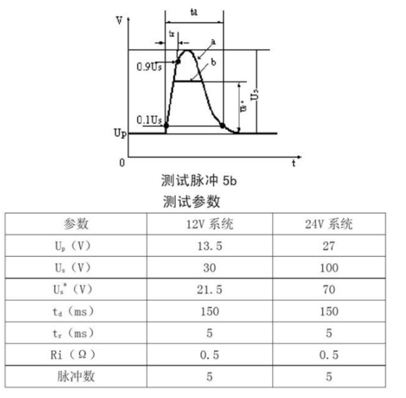 东沃电子