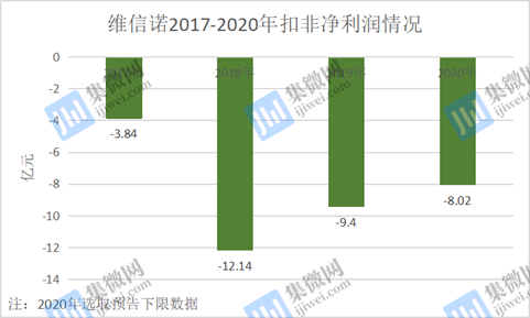 d434ee20-7b57-11eb-8b86-12bb97331649.png
