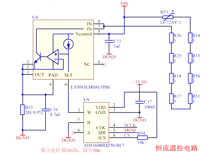 分析仪器