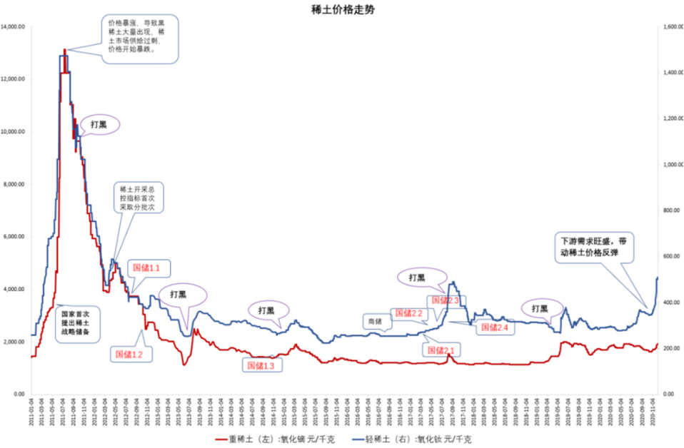 0d507ee0-7b58-11eb-8b86-12bb97331649.png
