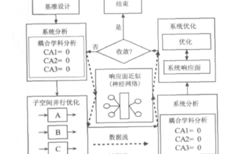 <b class='flag-5'>ռ</b><b class='flag-5'>Ż</b><b class='flag-5'>˻</b>еӦϸ˵