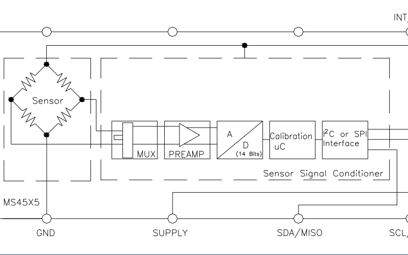 <b class='flag-5'>MS4525DO</b> PCB<b class='flag-5'>壓力傳感器</b>的數據手冊免費下載