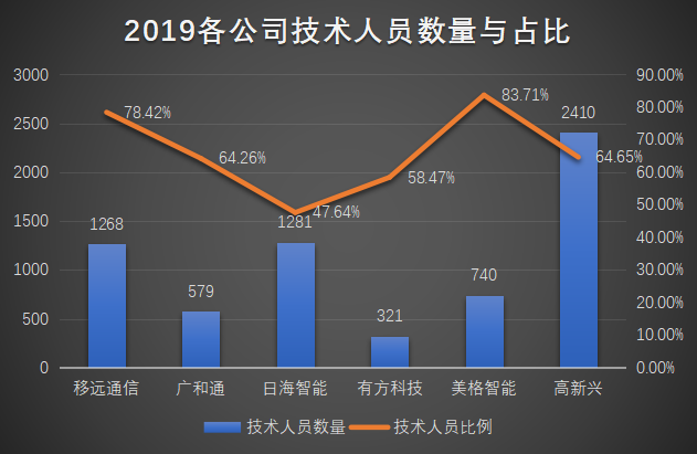 日本人口三亿_日本人口图(3)