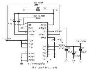 基于EPIC12和TMS320C6713B实现数字电路电源系统的设计