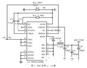 基于EPIC12和TMS320C6713B實(shí)現(xiàn)數(shù)字電路電源系統(tǒng)的設(shè)計(jì)