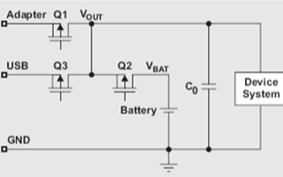 DPPM電池充電器的結構原理及典型應用分析