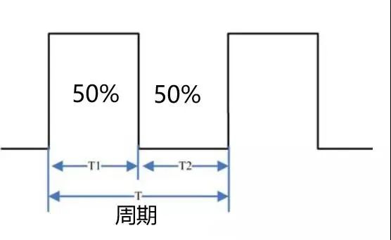 模拟电路