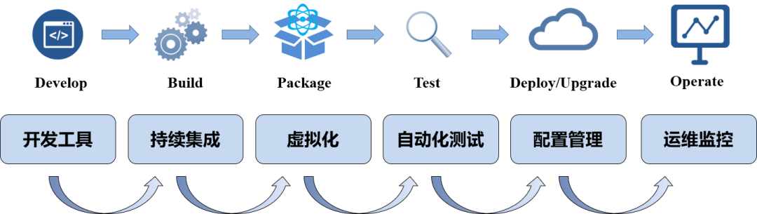 a74d418a-7b31-11eb-8b86-12bb97331649.png