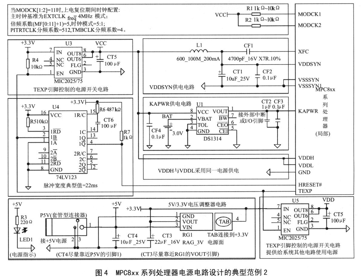 微控制器