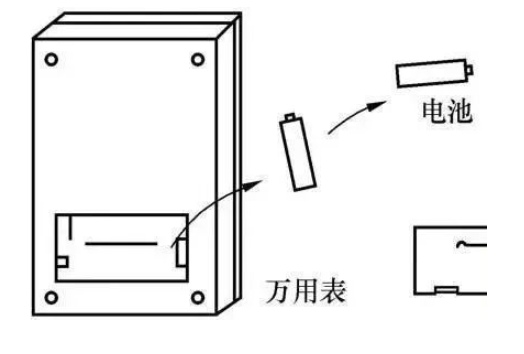 电容器