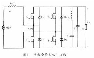 基于DSP芯片TMS320F240實(shí)現(xiàn)PWM整流器控制系統(tǒng)的應(yīng)用設(shè)計(jì)