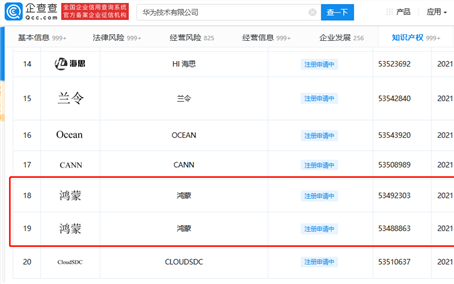 华为:今年4月份开始可陆续升级鸿蒙OS