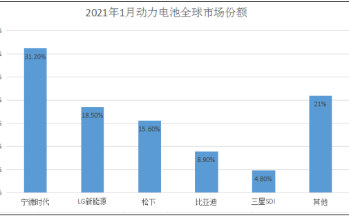 澄迈县2021gdp天涯论坛_2018海南各市县区GDP排名 各城市经济排名 表(3)