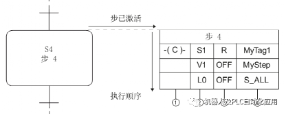 编程语言