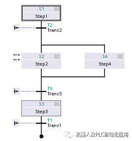 编程语言