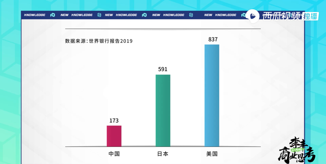 日本人口密度_关于日本人口的10个事实,既让人惊叹又让人佩服(3)