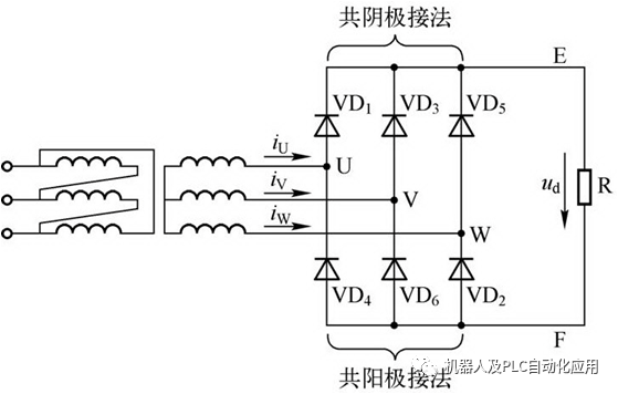 整流电路