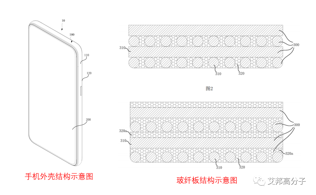 bc7fe262-7b25-11eb-8b86-12bb97331649.png