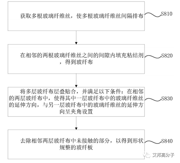 bcd5ed74-7b25-11eb-8b86-12bb97331649.png