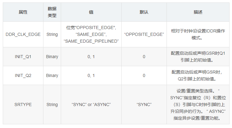 Xilinx