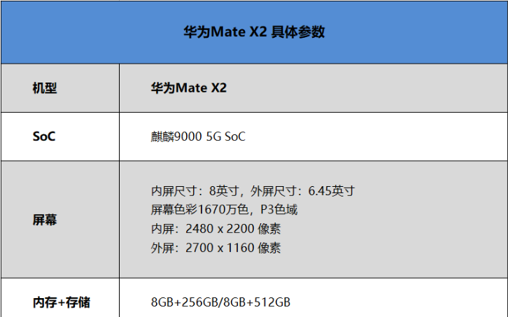华为Mate X2折叠手机评测:8寸巨屏机皇