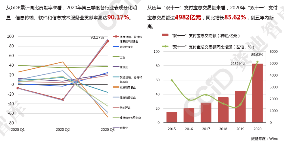 美国gdp2021价折年数_2021年,我国GDP预计达到多少呢 与哪一年的美国,最为接近呢(2)