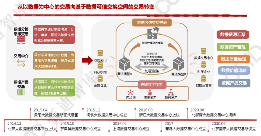 中国经济2021总量_世界经济总量图片(2)