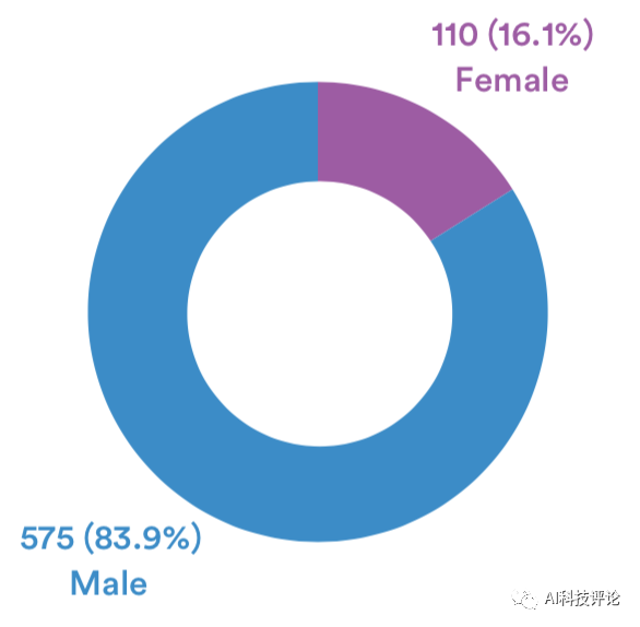 2d93850e-7df5-11eb-8b86-12bb97331649.png