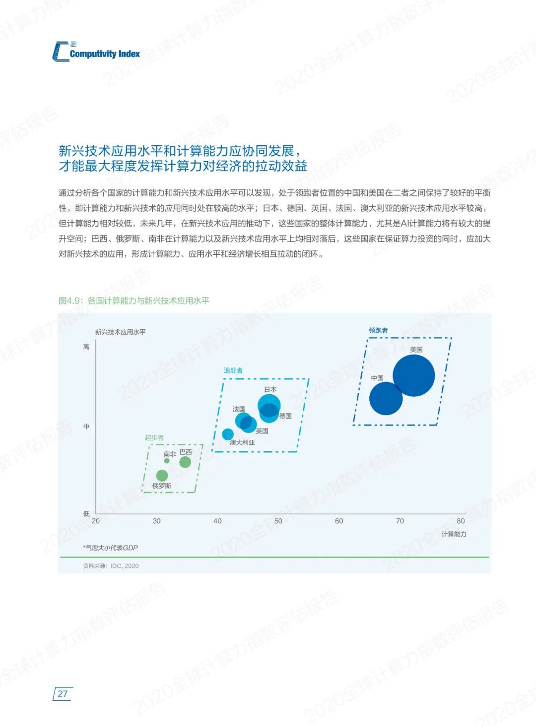 人工智能