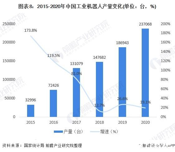 网络市场人口细分因素包括_网络市场细分的图片(3)